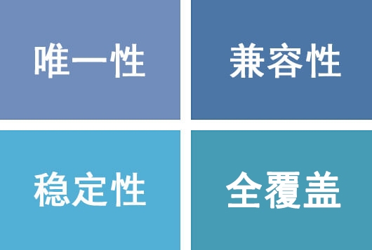 唯一性 兼容性 稳定性 全覆盖